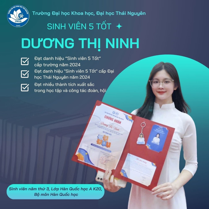 Hai “Sinh viên 5 Tốt” cấp tỉnh của Trường ĐH Khoa học, Thái Nguyên lan tỏa tinh thần thiện nguyện