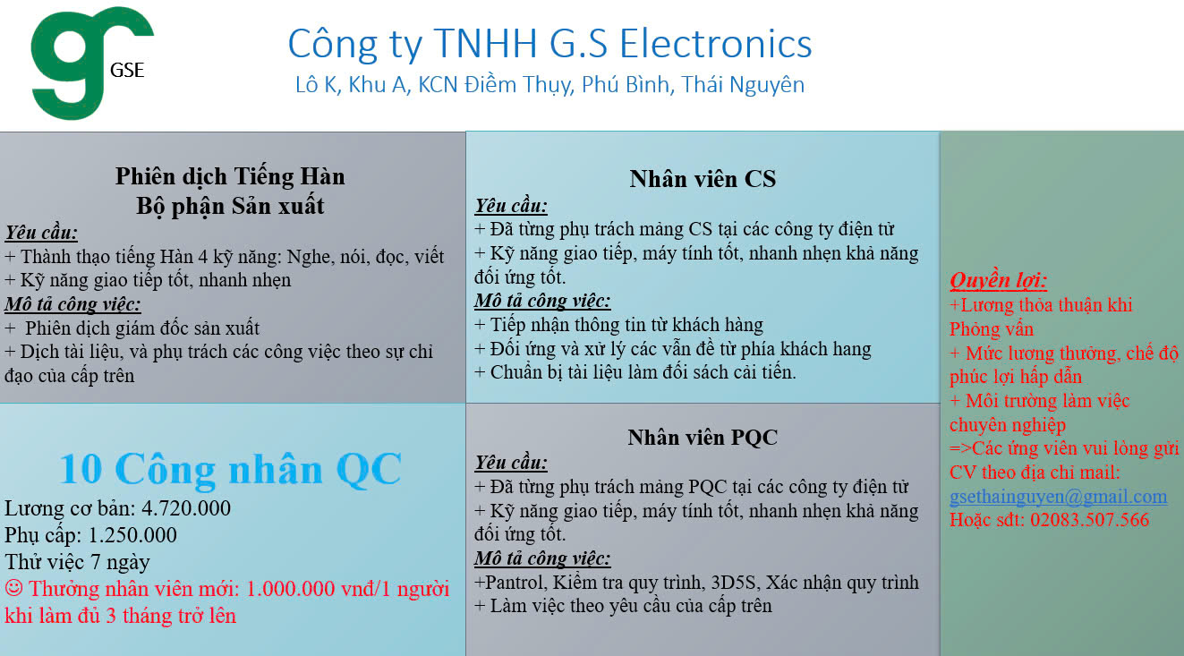 Công ty TNHH G.S Electronics tuyển dụng nhân sự